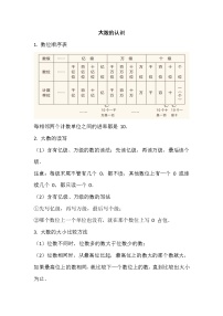 四年级上册数学各单元知识点梳理