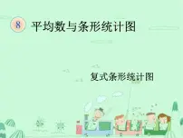 人教版四年级下册复式条形统计图评课课件ppt