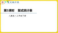 小学数学人教版三年级下册3 复式统计表课文内容课件ppt