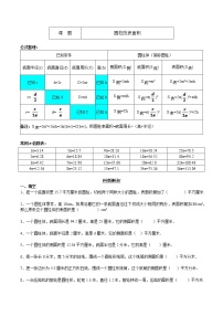 小学苏教版二 圆柱和圆锥课时训练