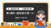 数学扇形统计图精品ppt课件