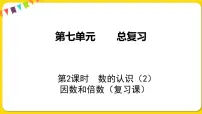 2020-2021学年1. 数与代数复习课件ppt
