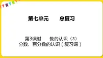 小学数学苏教版六年级下册1. 数与代数复习课件ppt