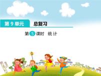 小学数学人教版五年级下册9 总复习公开课复习课件ppt