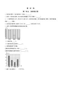 小学数学人教版四年级上册7 条形统计图练习题