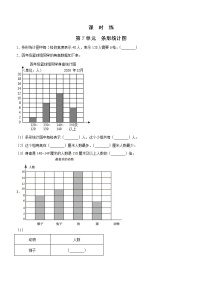 人教版四年级上册7 条形统计图习题
