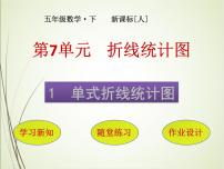 小学数学人教版五年级下册7 折线统计图精品课件ppt