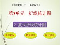 小学数学人教版五年级下册7 折线统计图公开课课件ppt