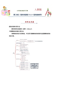 人教版六年级下册圆柱的体积复习练习题