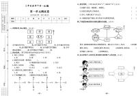 2022年春季三年级下册数学人教版试卷_单元测试+期中期末+答案(pdf版)