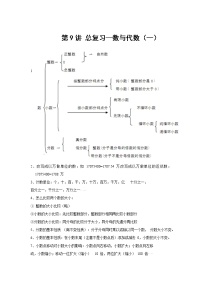 北师大版数学六年级下 第九讲 总复习—数与代数（一） 基础版（教师版+学生版）学案