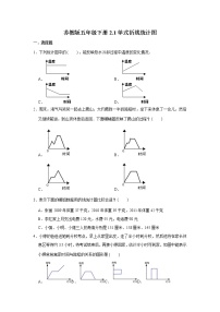 苏教版五年级下册二 折线统计图测试题