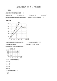 五年级下册折线统计图巩固练习