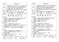 2021学年整理与复习课堂检测