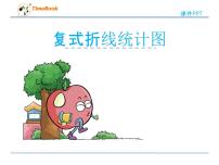 小学苏教版二 折线统计图教学演示ppt课件