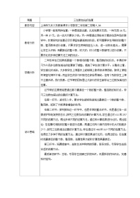 小学数学沪教版 (五四制)二年级下册三位数加减法的估算教学设计