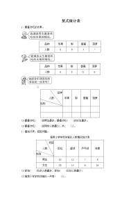 2020-2021学年3 复式统计表同步训练题