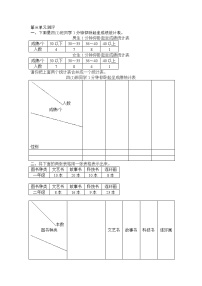 人教新课标数学三年级下学期第3单元测试卷1（附答案）