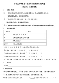 小学五年级数学下册必考知识点归纳+经典题(1)(1)