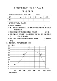 小学数学青岛版 (五四制)四年级下册八 绿色家园——拆线统计图单元测试随堂练习题