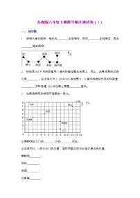 【2022.6.30】苏教版六年级下册数学期末测试卷(1)