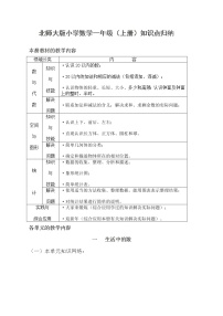 【品优教学】北师大小学数学各册知识点全集