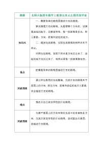 小学数学1 去图书馆导学案