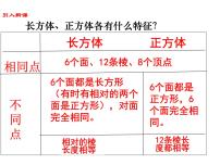 小学数学苏教版六年级上册长方体和正方体的表面积备课ppt课件