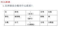 2021学年三 分数除法备课课件ppt