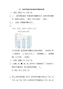 冀教版四年级数学上册期末复习知识核心考点---12. 求平均数及条形统计图的应用