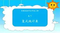 小学数学苏教版五年级上册六 统计表和条形统计图(二)图片ppt课件