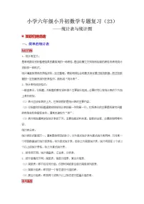 【专项复习】通用版小升初数学专题复习（23）统计表与统计图（知识归纳+典例精析+拔高训练）
