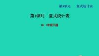 小学数学人教版三年级下册3 复式统计表习题ppt课件