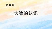 人教版四年级上册4 三位数乘两位数优秀课件ppt