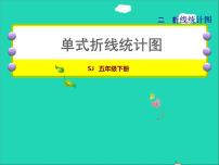 2020-2021学年二 折线统计图授课ppt课件