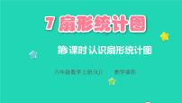 数学六年级上册7 扇形统计图教学ppt课件