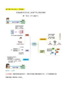 小学数学苏教版四年级上册一 升和毫升同步测试题