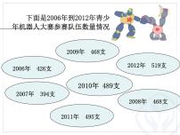 数学五年级下册7 折线统计图评课ppt课件