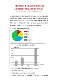 （期末押题卷）第七单元扇形统计图解决问题（试题）六年级上册期末高频考点数学试卷（人教版）