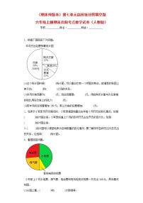 （期末押题卷）第七单元扇形统计图填空题（试题）六年级上册期末高频考点数学试卷（人教版）