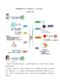 【暑假班】苏教版数学五升六衔接精编讲义 专题06《圆》（解析版）