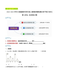 【期末提高讲义】人教版数学四年级上册期末复习讲义-第七单元《条形统计图》（含解析）