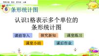 数学西师大版六 条形统计图条形统计图教学课件ppt