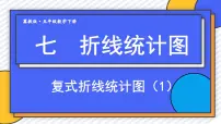 冀教版五年级下册七、折线统计图多媒体教学课件ppt