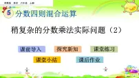 人教版六年级上册1 分数乘法评课课件ppt