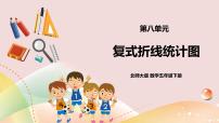 北师大版五年级下册复式折线统计图公开课ppt课件