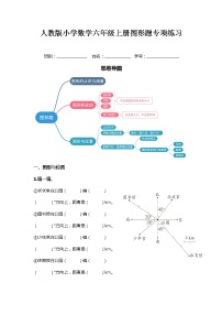 六年级上册数学  人教版  图形题专项复习（综合复习）（无答案）