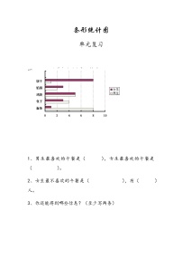 小学数学人教版四年级上册7 条形统计图课后练习题