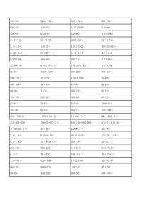 苏教版四上数学寒假口算400题