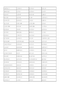 苏教版五上数学寒假口算400道